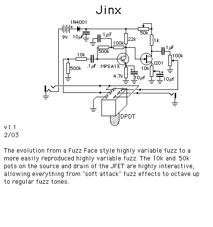 Tim Escobedo's Jinx Fuzz