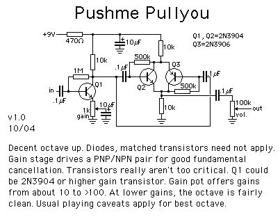 Tim Escobedo's PushMe PullYou